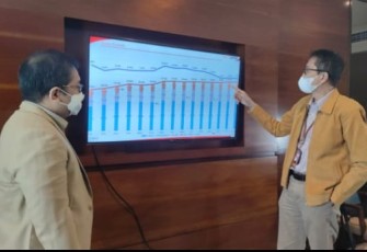 Investor Domestik Dominasi Saham “Seri B” Bank Jatim