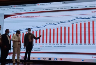 Triwulan III, Aset Bank Jatim Capai Rp 101 Triliun