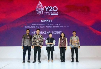 Puan Maharani saat acara Y20 Summits di Jakarta 