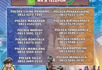 Hotline pelayanan 24 jam Polrestabes Makassar