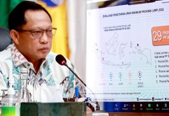 Mendagri Tito Karnavian saat rakor persiapan Penetapan Upah Minimum tahun 2023 di Jakarta 