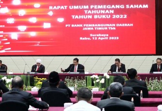 RUPS Bank Jatim 