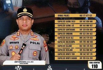 Layanan Hot Line Polres Bulukumba 