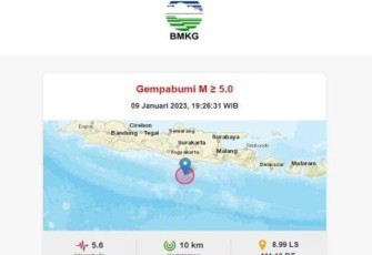 Gempa M 5.6 Kabupaten Pacitan, Senin (9/1)