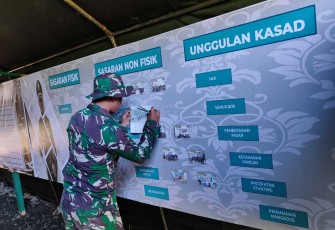 Update progres pengerjaan sasaran TMMD Kodim Palopo 