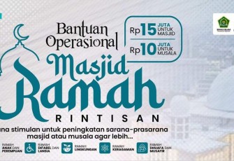 Bantuan Operasional Masjid Ramah