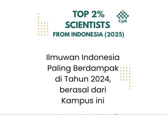 Ilustrasi Top 2% Stanford–Elsevier 2025