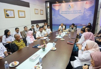 Ekonomi Kepulauan Riau Triwulan IV-2024 Tumbuh 6,94 %