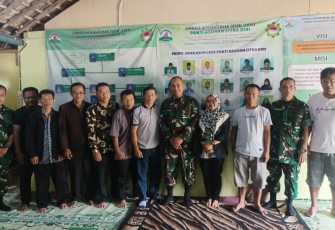 Dandim 0801/Pacitan Bersama Kasiter Korem 081/DSJ Tinjau Sasaran Karya Bakti