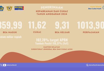 Infografis Penerimaan 2024