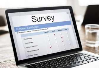 Lembaga Survey Litbang Kompas dan Indikator Politik Indonesia