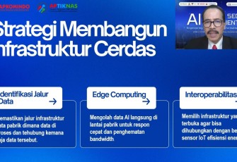 Ir. Soegiharto Santoso SH