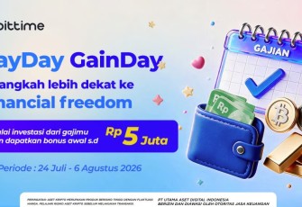 Gajian Jadi Momentum Investasi, Bittime Siapkan Bonus BTC hingga Rp5 Juta