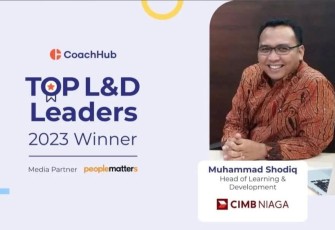Muhammad Shodiq