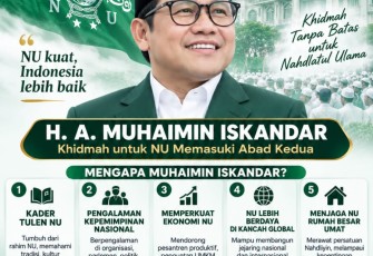 Bursa Ketum PBNU Memanas, Nama Cak Imin Mencuat Jelang Muktamar NU 