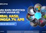 Bittime Luncurkan Fitur Earn pada Tokenized US Stocks