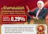 Gubernur Jawa Timur Khofifah Indar Parawansa